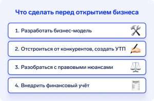 aktualnye-napravlenija-domashnego-biznesa-v-2024-godu