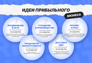 biznes-idei-s-malenkimi-vlozhenijami-put-k-finansovoj-nezavisimosti