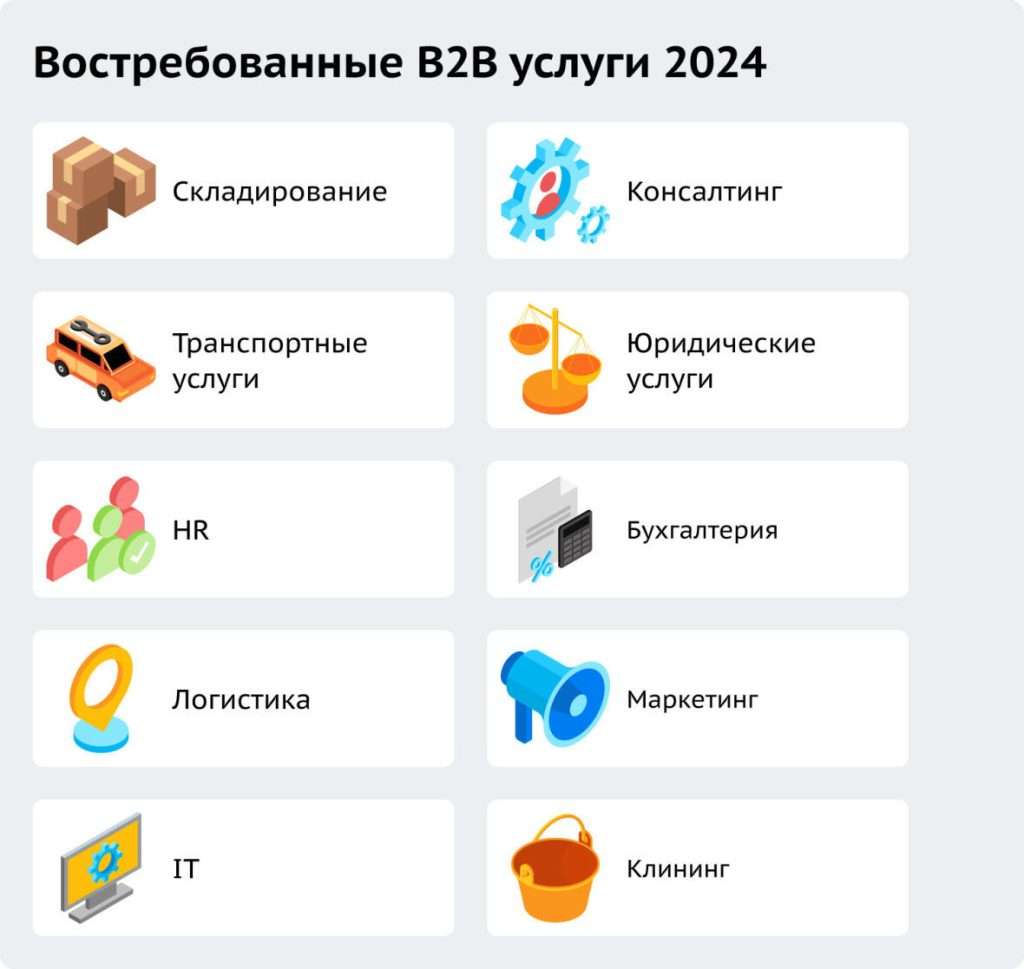 franshiza-top-biznes-idej-dlja-biznesa