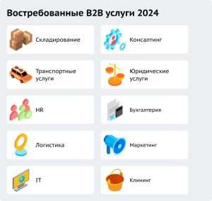 franshiza-top-biznes-idej-dlja-biznesa