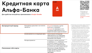 kak-poluchit-kreditnuju-kartu-alfa-banka-podrobnoe-rukovodstvo