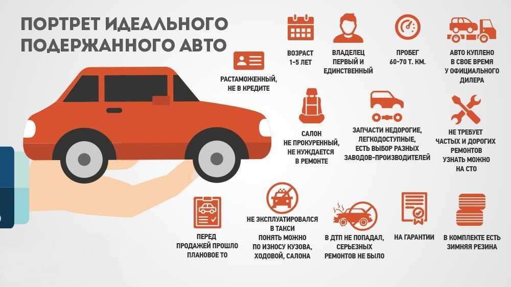 kredit-pod-zalog-pts-vzveshivaem-vse-za-i-protiv