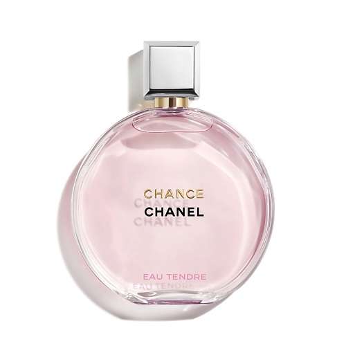 letual-uchastie-v-tenderah-na-postavku-chanel-chance