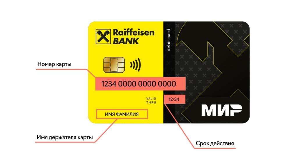 rekvizity-banka-i-nomer-karty-polnoe-rukovodstvo-po-bezopasnomu-ispolzovaniju