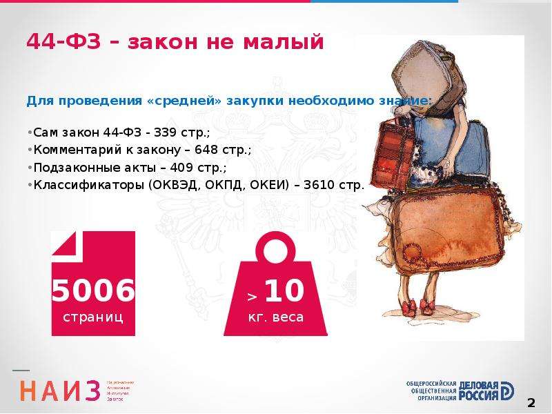 tendery-na-okazanie-uslug-polnoe-rukovodstvo-dlja-zakazchikov-i-postavshhikov