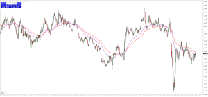 torgovaja-strategija-foreks-kljuch-k-pribylnoj-torgovle